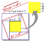 Arithmética livre 5 Question 7/8
