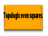 Topologic even squares