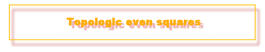 Topologic even squares